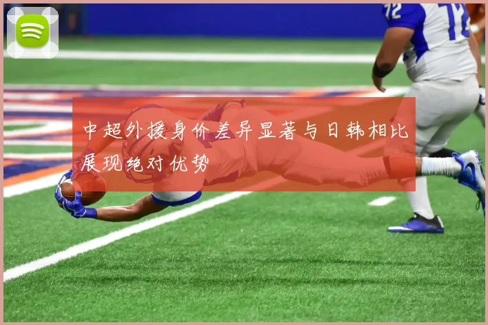 中超外援身价差异显著与日韩相比展现绝对优势
